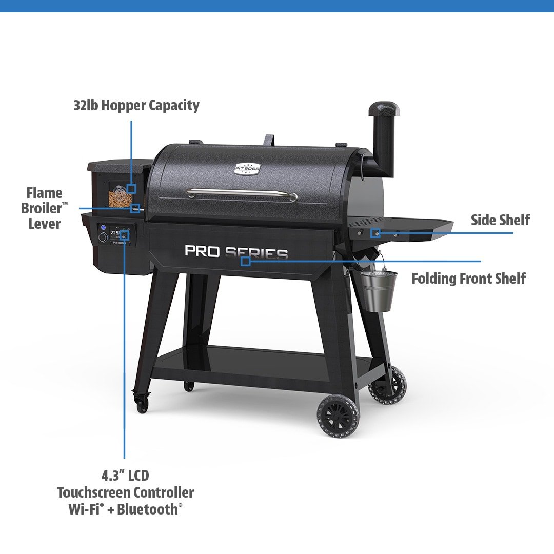 Pit Boss Pro Series V3 1150-Sq. in Grey Pellet Grill with Smart Compatibility - Image 5