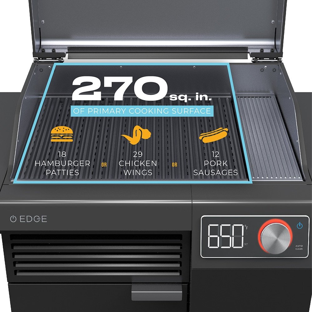 Charbroil Edge 1750 -Watt Black Electric Grill - Image 4